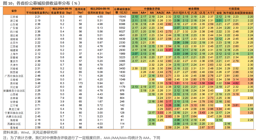 2024澳门最精准跑狗图,收益成语分析定义_领航款80.529