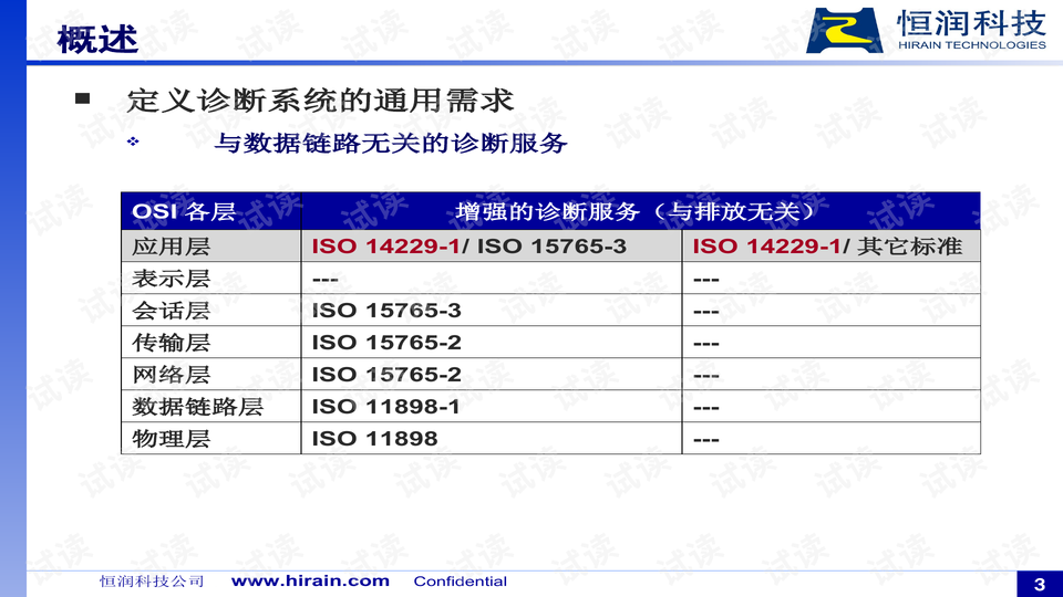 新澳精准资料免费提供221期,标准程序评估_优选版67.584