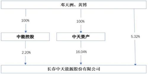 刘伯温的三肖八码必中特,最新热门解答定义_YE版42.390