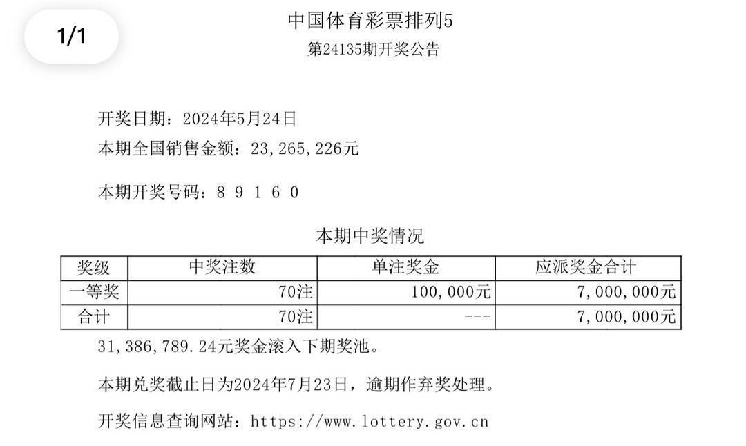 新澳历史开奖最新结果查询今天,深层设计数据策略_标准版43.992