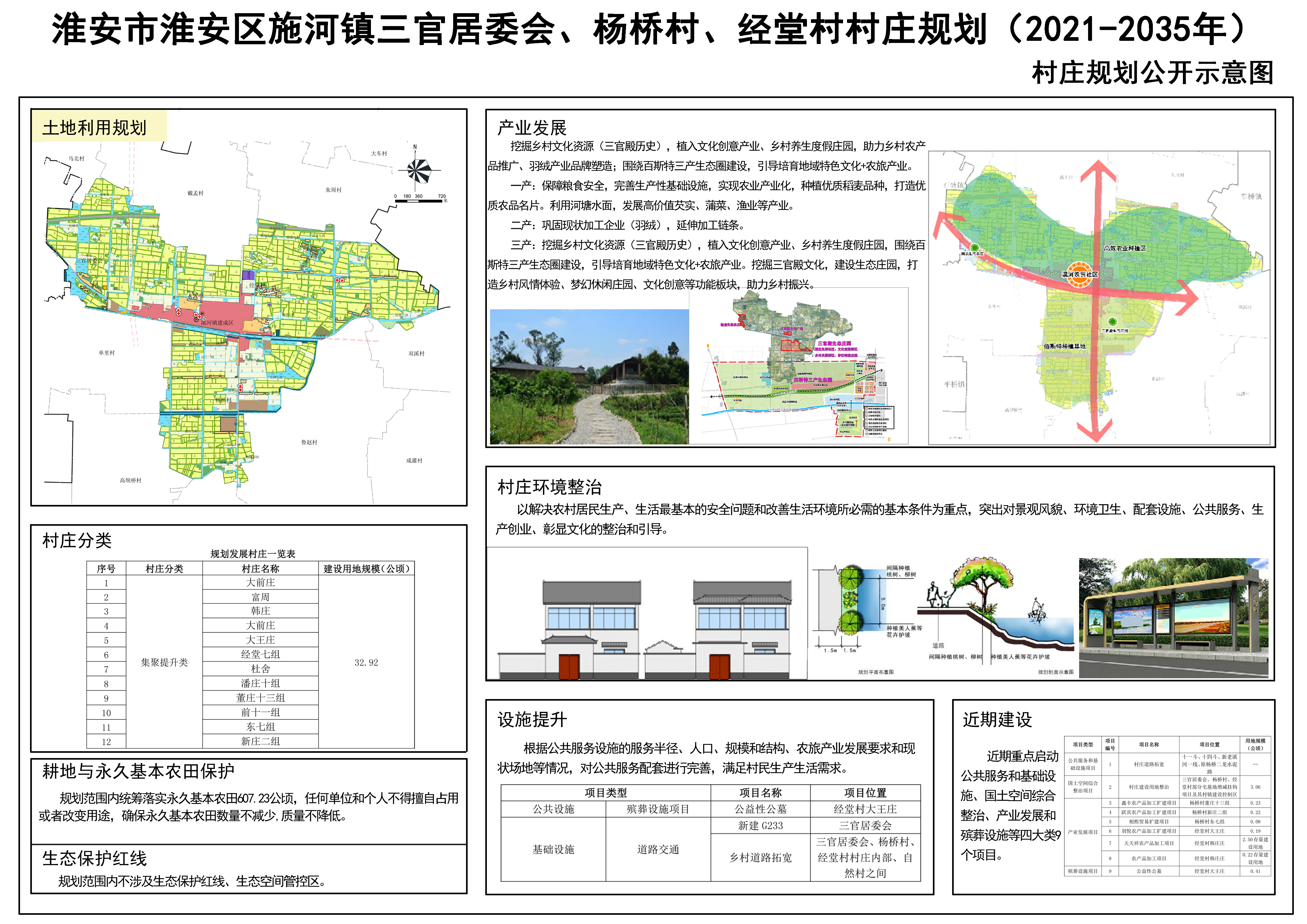 胡崖村民委员会最新发展规划概览