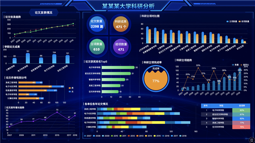 新澳今天最新资料,快速设计响应解析_RX版26.508