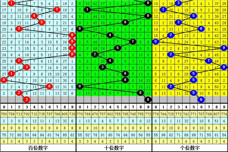 白小姐一码一肖中特1肖,具体操作步骤指导_娱乐版62.245