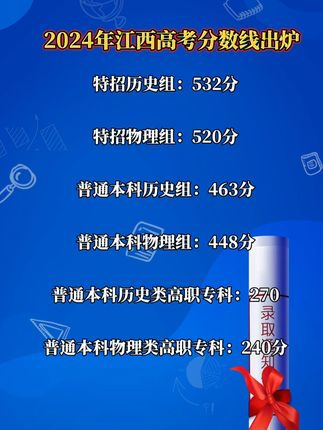 2024澳门特马今晚开什么码,深入执行方案设计_eShop89.463