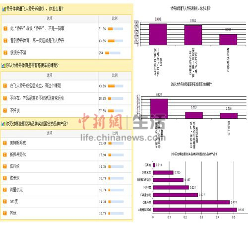 澳门一码一码100准确,系统化说明解析_UHD90.620