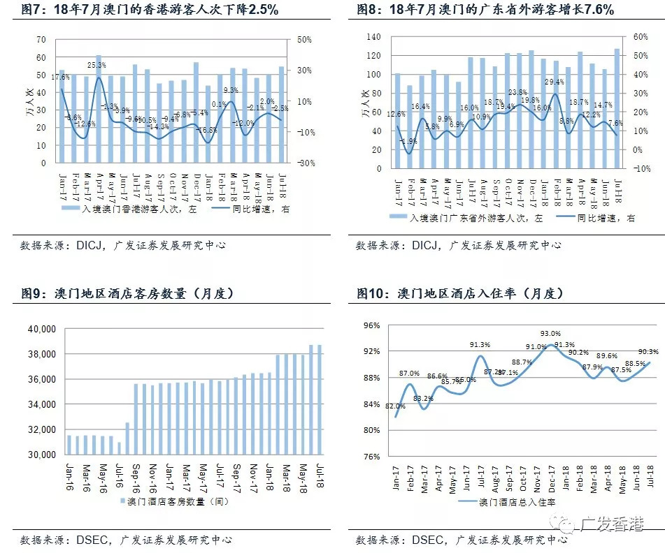 2024新澳门开奖结果记录,实地考察数据解析_YE版52.268