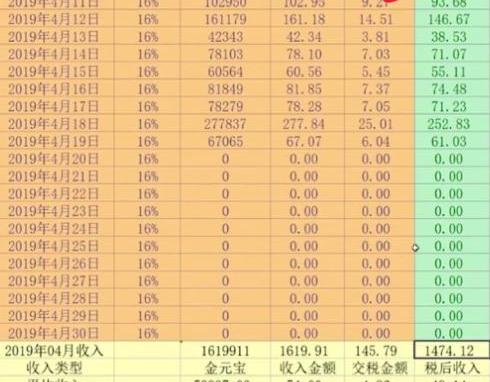 老澳门开奖结果2024开奖记录表,收益成语分析落实_iPad91.700