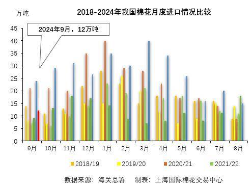 2024新澳免费资料大全精准版,精细化定义探讨_Chromebook85.227