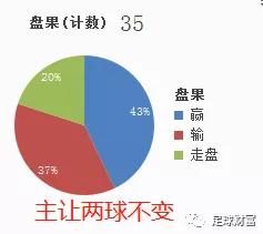 澳门天天免费精准大全,实效策略分析_P版65.736