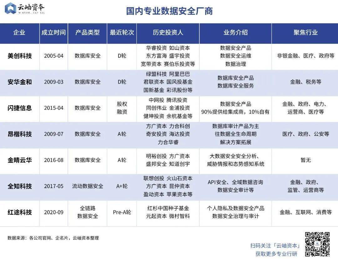 新奥最新资料单双大全,全面实施数据策略_iPhone63.806