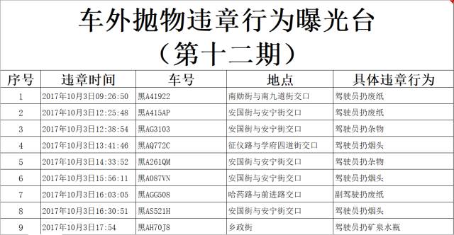 澳门六开奖号码2024年开奖记录,实证分析说明_战斗版49.915