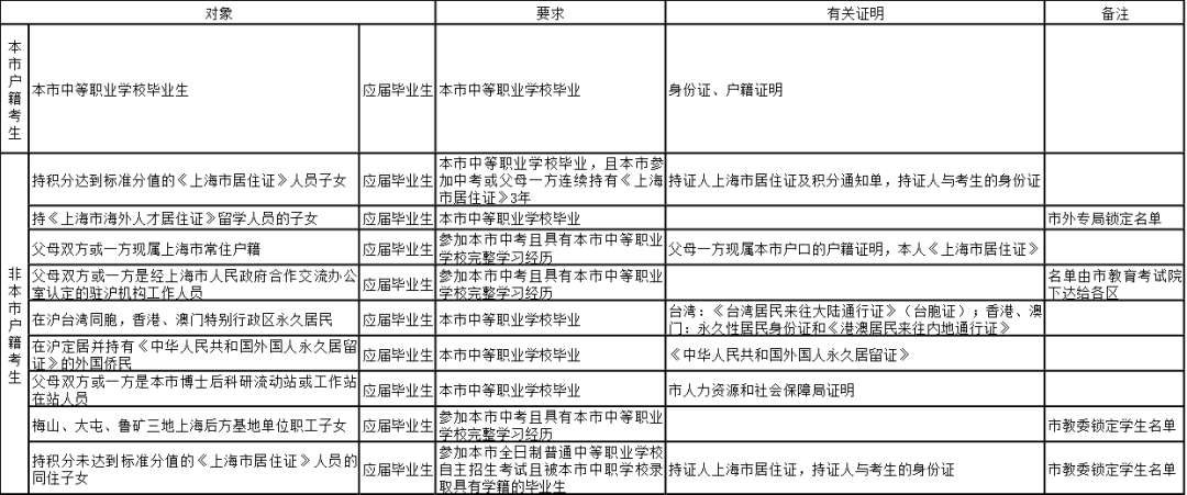 新澳门今期开奖结果记录查询,涵盖了广泛的解释落实方法_标准版1.292