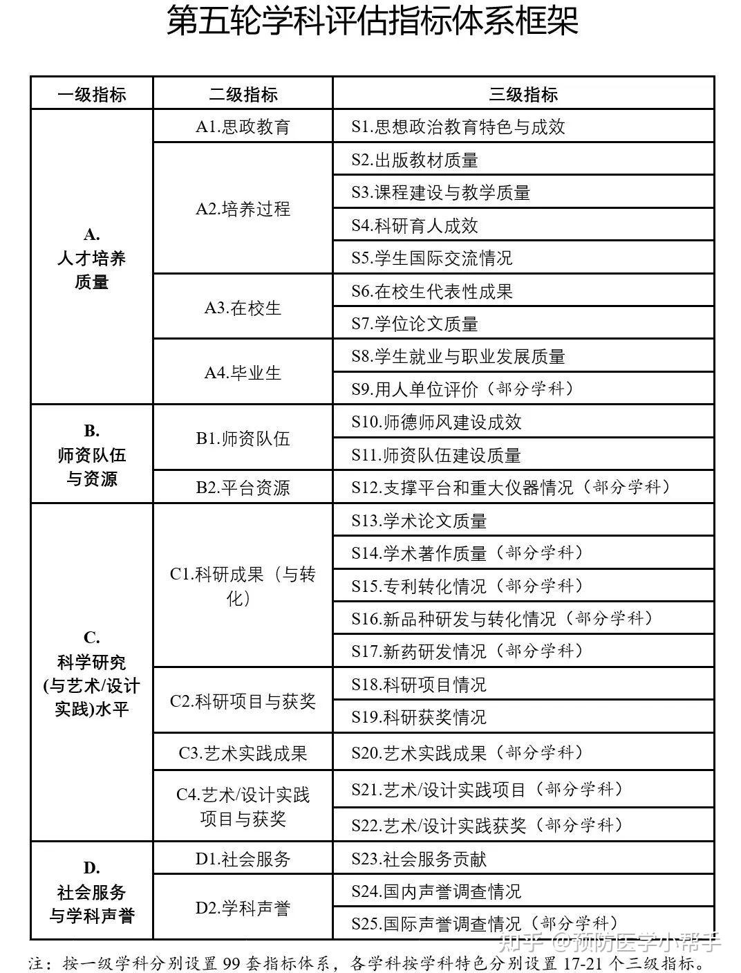 新澳2024年免资料费,结构化推进计划评估_Console99.717