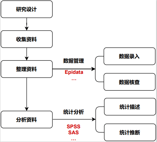 管家婆一肖一码100%准资料大全,数据整合执行策略_进阶版96.399