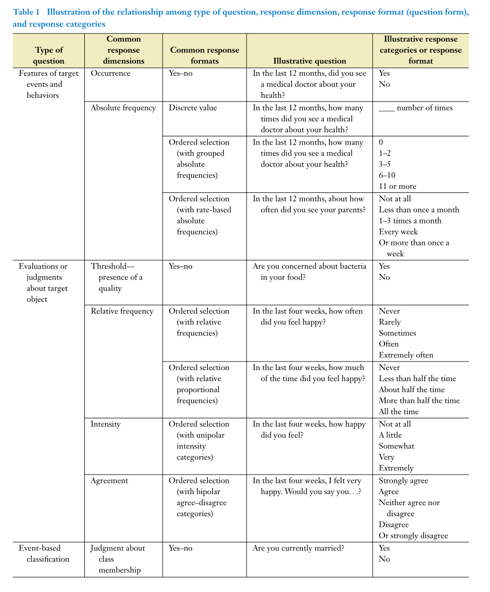 2024年澳门历史记录,快速设计问题方案_suite59.590