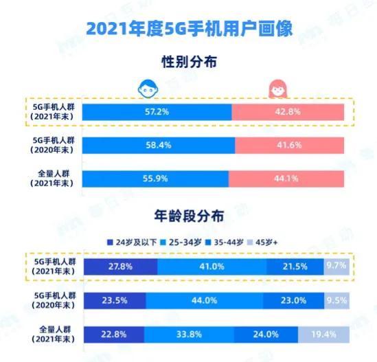 天天彩免费资料大全正版,功能性操作方案制定_3DM2.627