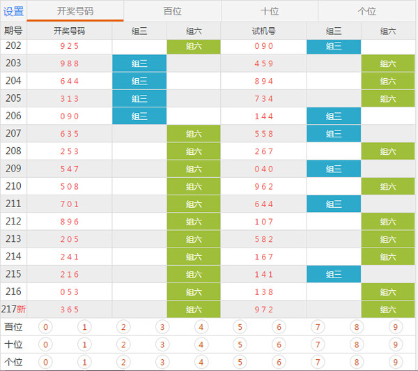 新澳门六开奖最新开奖结果查询,国产化作答解释落实_Elite87.723