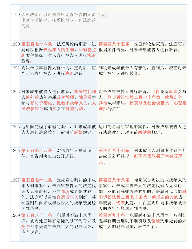 澳门花仙子官网,国产化作答解释落实_精简版105.220