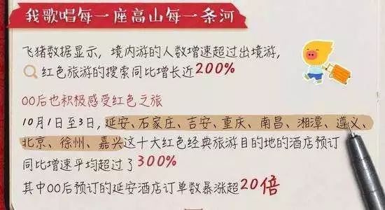 新澳天天开奖资料大全旅游攻略,实效性解析解读_基础版86.644