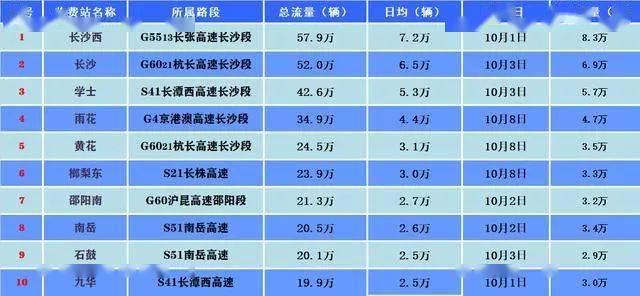 新澳门49码中奖规则,实时数据解析_KP61.856