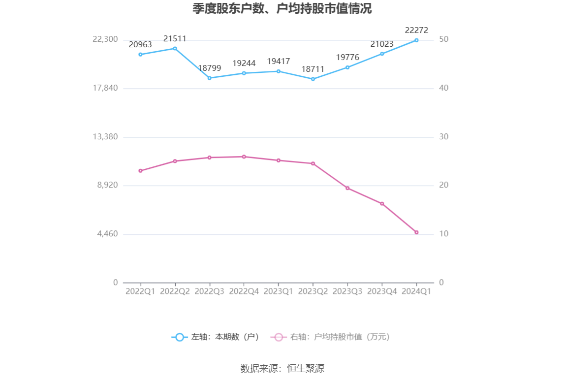 2024年香港资料免费大全,全面评估解析说明_DP23.311