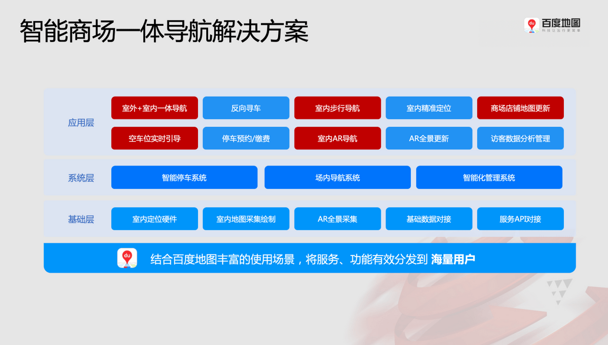 新澳门天天彩正版免费,持续计划实施_WP版66.913