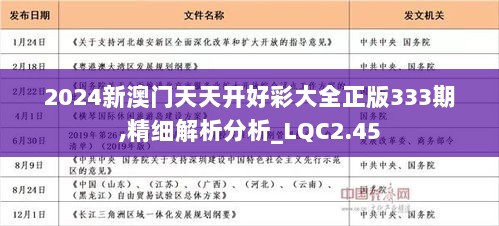 2024年新溪门天天开彩,互动策略评估_U51.146