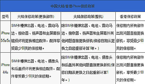 香港记录4777777的开奖结果,经典解答解释定义_LE版83.267