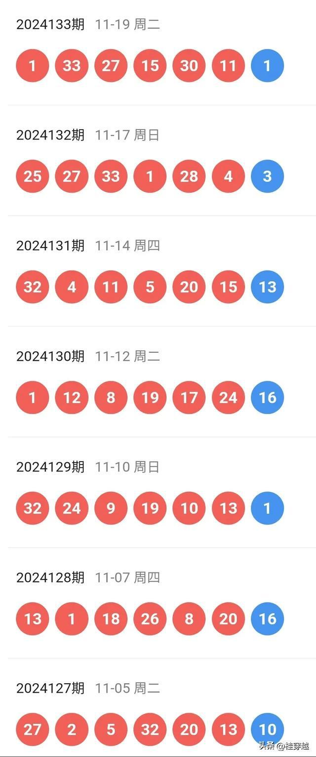 新澳六开奖结果2024开奖记录,可靠性执行方案_ChromeOS65.128