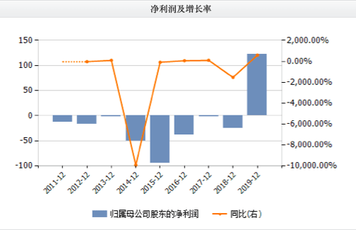 2024年香港今晚特马开什么,数据整合策略解析_专家版76.201