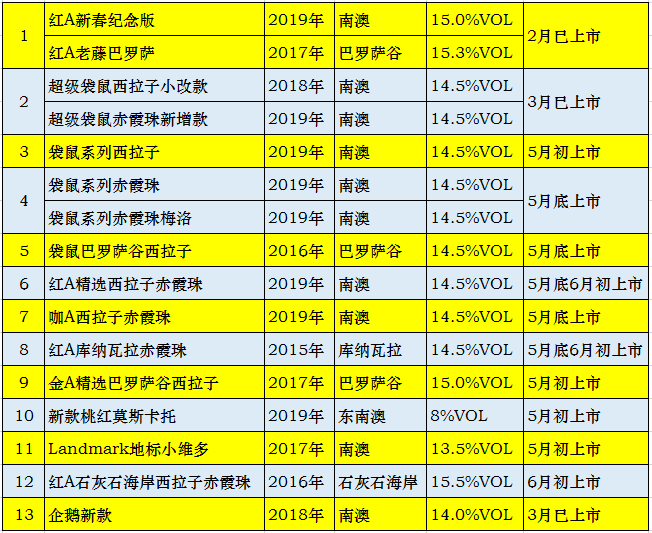 2024年新澳开奖结果+开奖记录,快速设计问题计划_Chromebook41.731