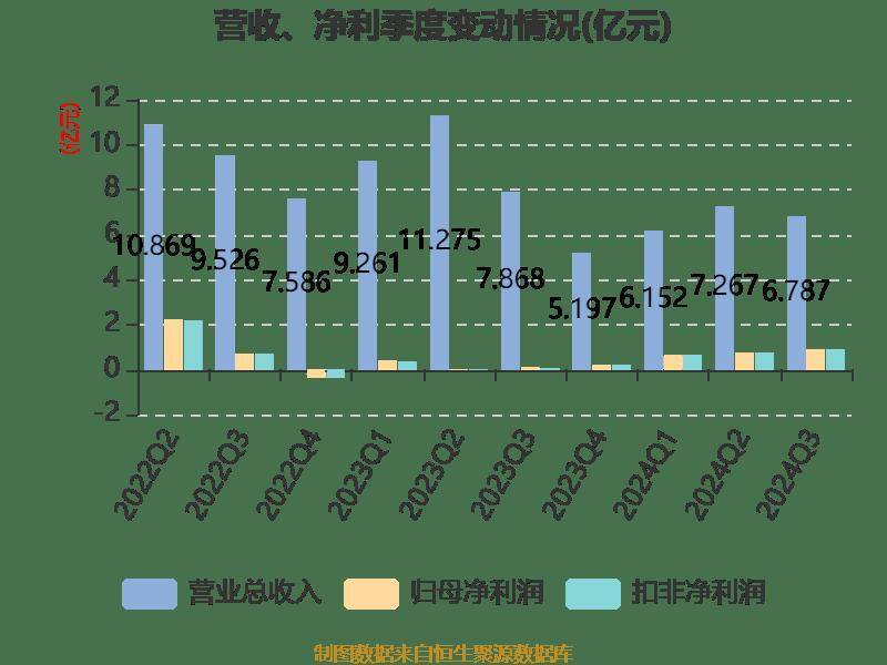 2024年香港开奖结果,迅速执行解答计划_set85.363