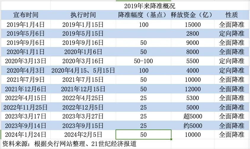 2024年香港今期开奖结果查询,稳定性计划评估_增强版62.666