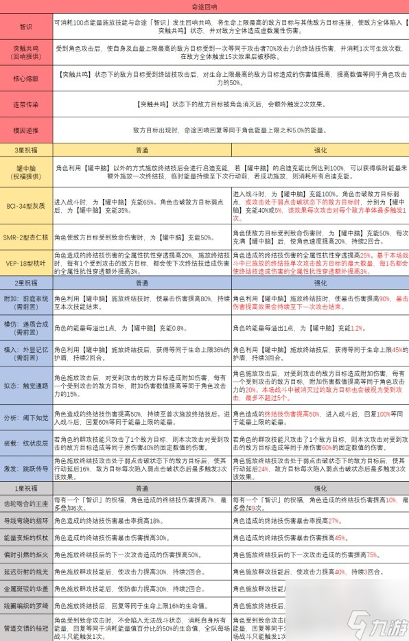 澳门六开奖结果2024开奖,标准化实施程序解析_模拟版9.232