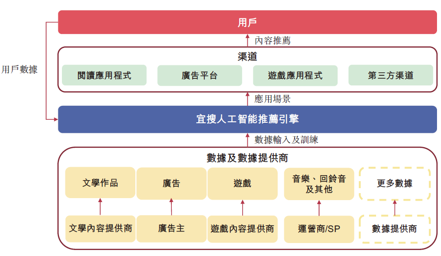 三期必出一期三期必开一期香港,持续设计解析策略_终极版73.95