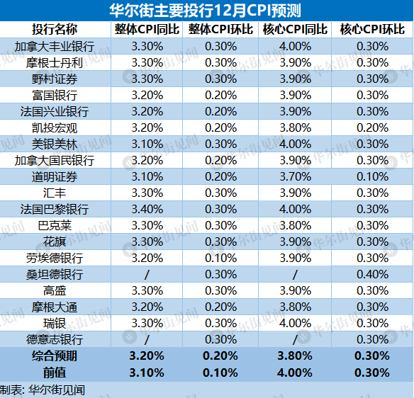 2024澳门六今晚开奖结果开码,全面数据分析方案_基础版65.801