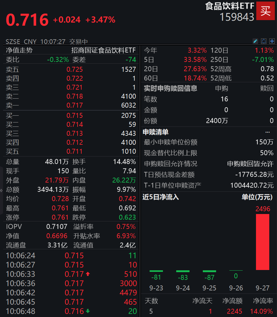 新澳内部资料精准一码波色表,诠释解析落实_标准版6.676