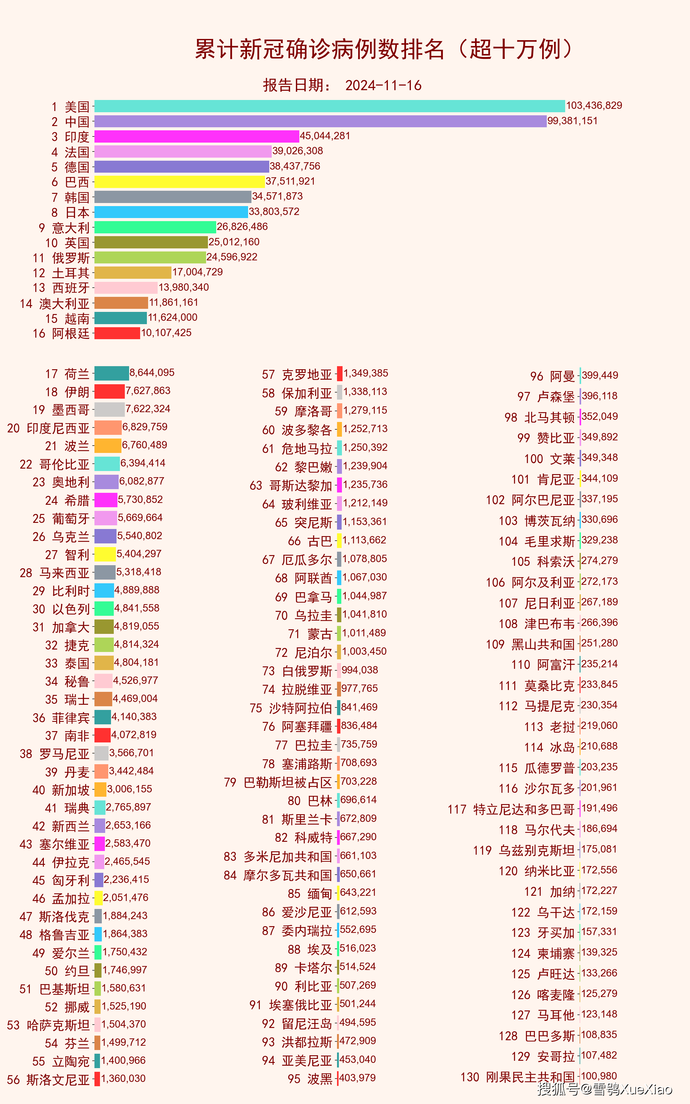 2024新澳门6合彩官方网,实效策略解析_专业款82.444