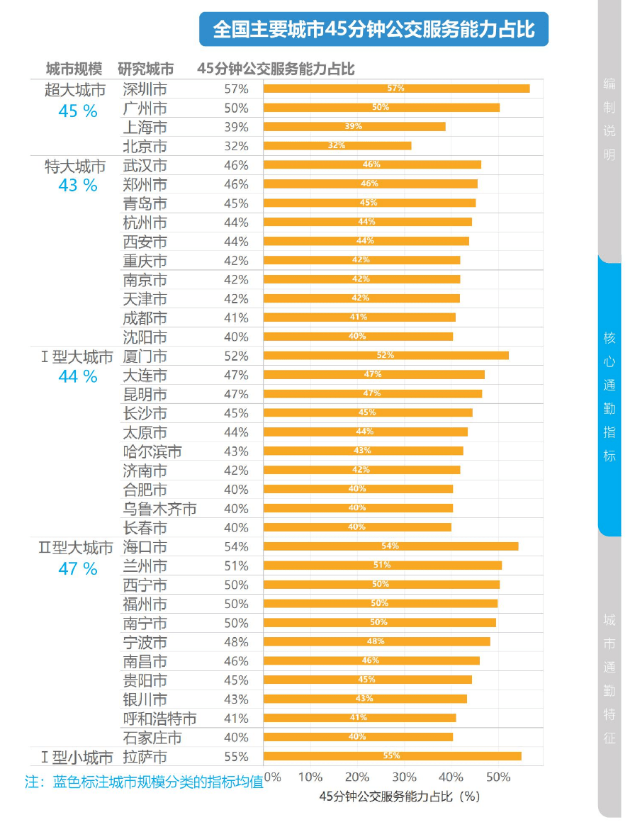 2024新澳正版免费资料的特点,高效计划设计_复古款75.210