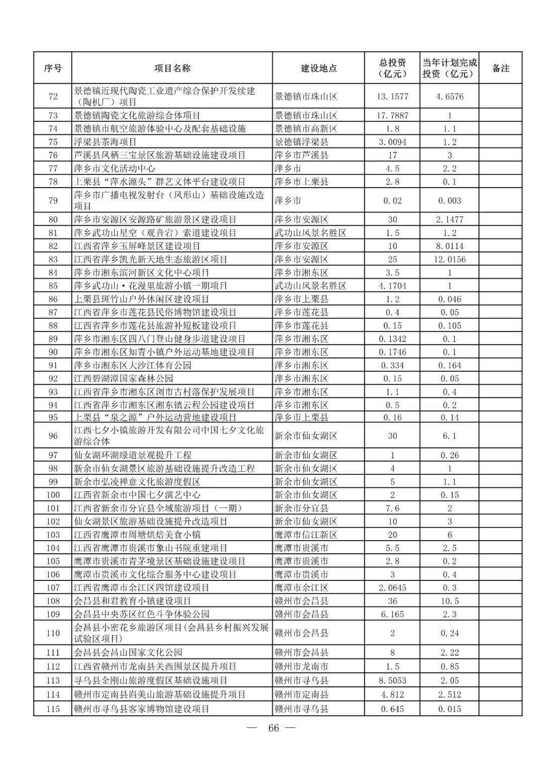 7777788888管家婆免费,快速响应方案_Phablet46.307