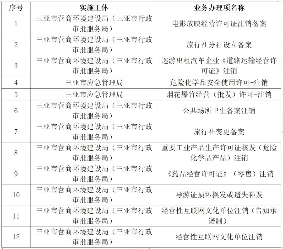 2023新澳门免费开奖记录,实地评估策略_U54.807