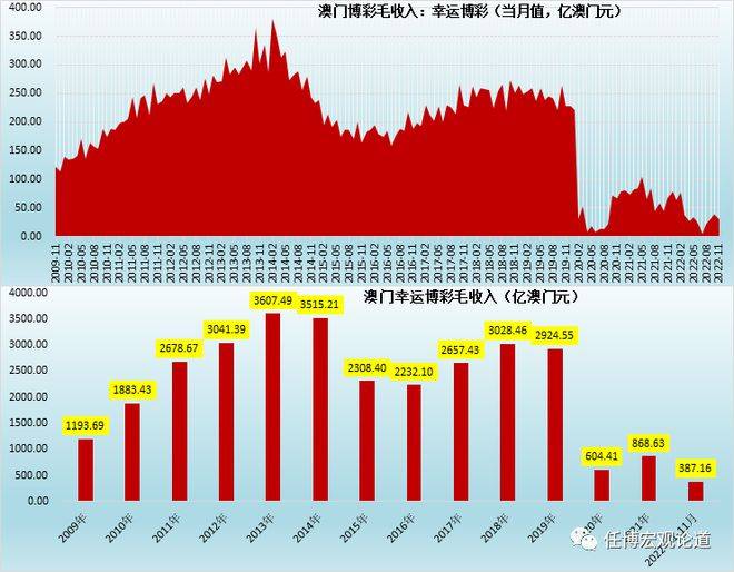 澳门彩,灵活性计划实施_FHD63.786