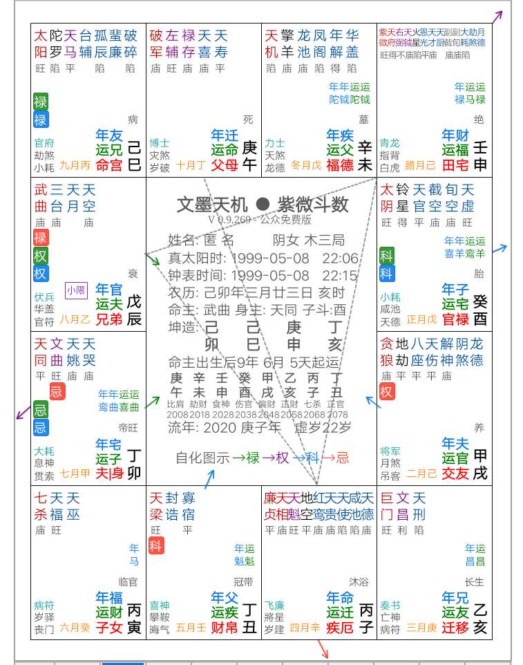 新粤门六舍彩资料正版,精细化策略探讨_Advance38.670