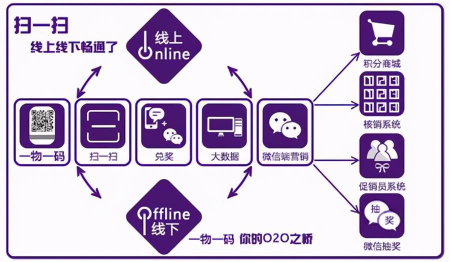 新澳门一码一肖一特一中,深入应用解析数据_Prestige95.348