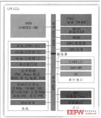 新门内部资料精准大全,数据支持计划设计_基础版16.674