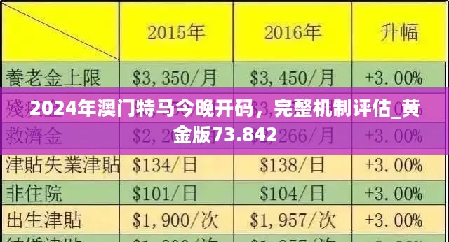 2024澳门精准正版免费,全面解析数据执行_MT58.774