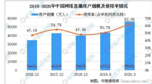 澳门开奖直播,资源整合策略实施_运动版75.529