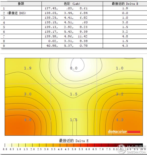 新奥天天彩资料精准,持久性策略解析_Hybrid16.532