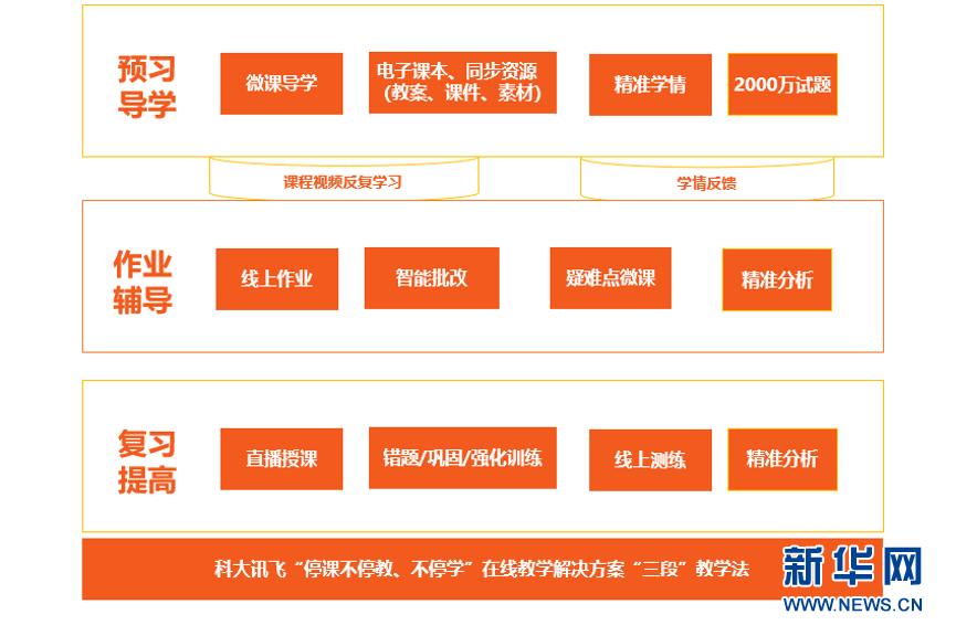 2024新澳开奖结果+开奖记录,高效实施方法分析_VR版84.621