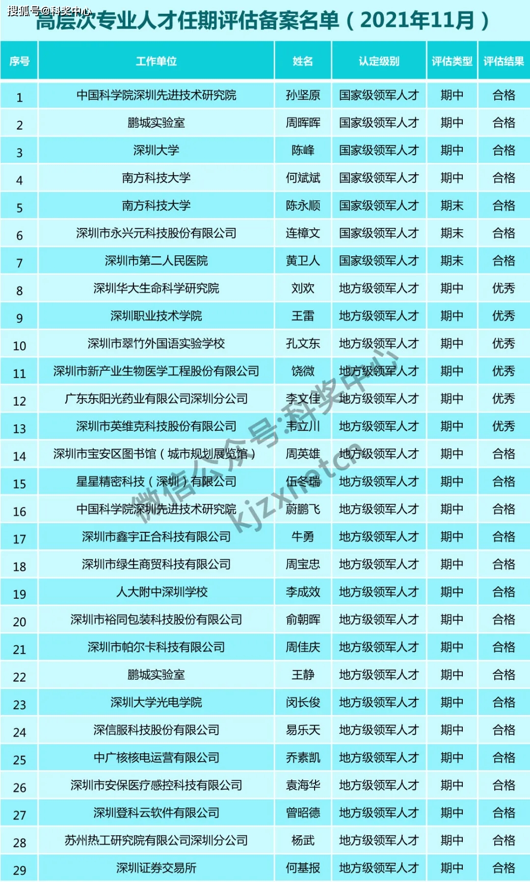 澳门4949开奖结果最快,权威诠释推进方式_专业版2.266